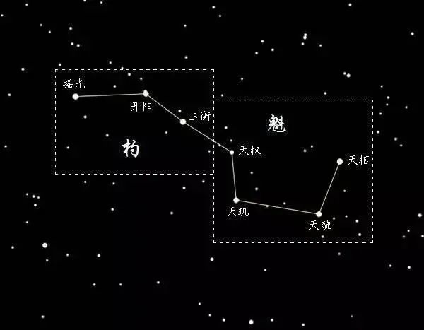 文曲星是什么意思?，文曲星是什么