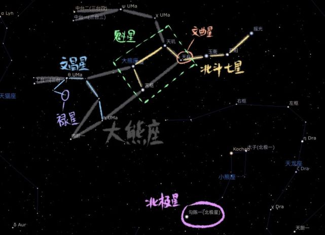 文曲星文昌星都是谁一文教你考前科学拜神