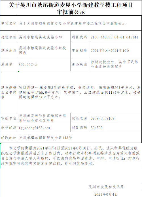 总投资396 95万元 吴川塘尾麦屋小学将新建一栋教学楼 腾讯新闻