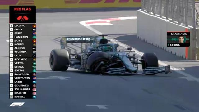 F1阿塞拜疆：排位赛意外频生四度举红旗！勒克莱尔连续两站夺杆位_腾讯新闻