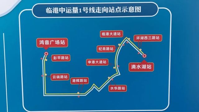 临港中运量t1线即将全线运营鸿音广场九站直达滴水湖