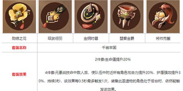 原神钟离搭配攻略血牛套盾流技能流副c物理流主c三套玩法介绍