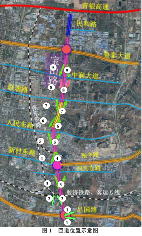 部分高架路段双向8车道,关于淄博快速路的更多信息来了