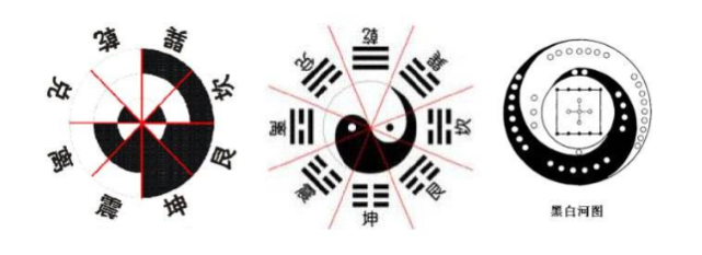 在4000年前的古文化遗址中,"八角星纹"有什么内涵?