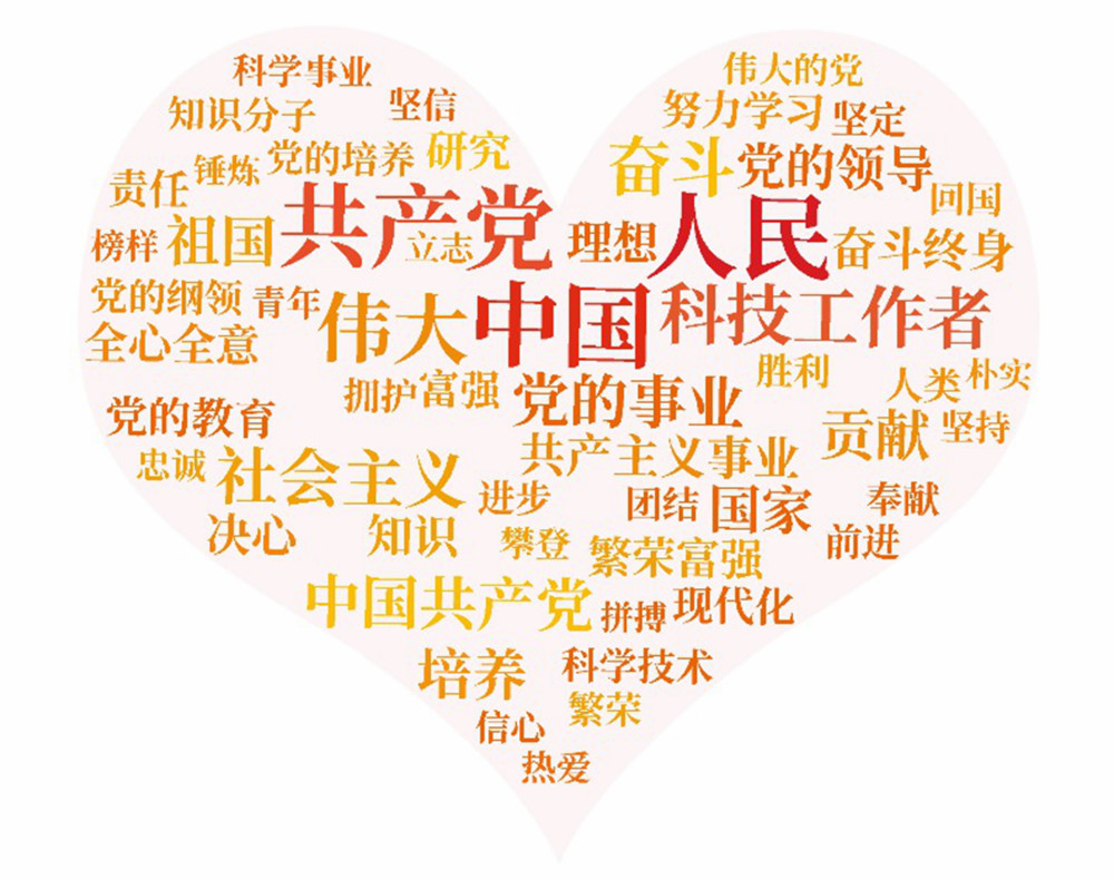 新华全媒 |纸短心坚 众心向党——大数据看百位科学家的赤子之心