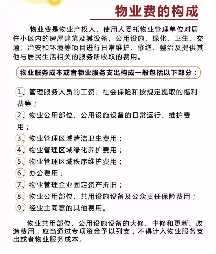 业主资料妥善保管 三,物业服务费的构成