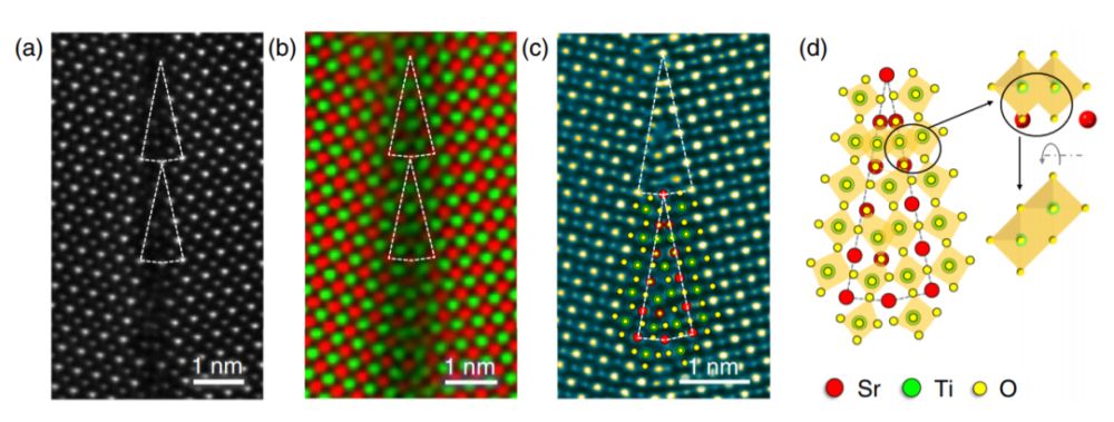 prl晶界处的二维室温巨反铁畸变srtio3