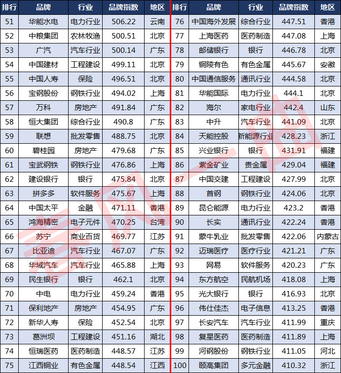 飞机品牌排行_最受欢迎十大私人飞机品牌排行榜(2)
