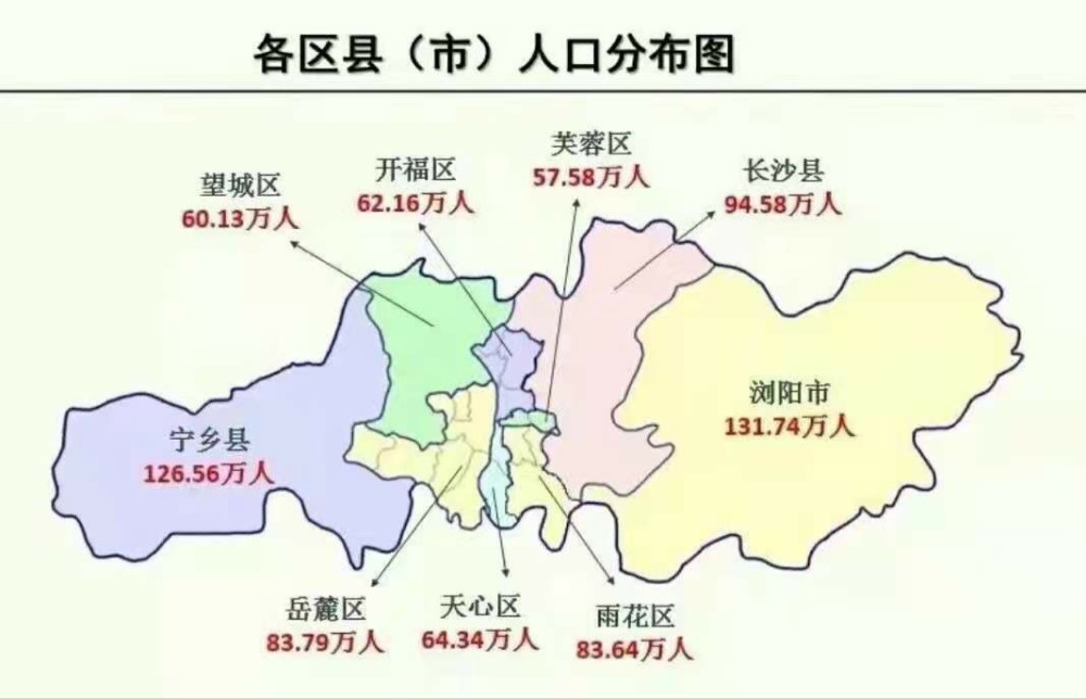 宁乡市人口图片