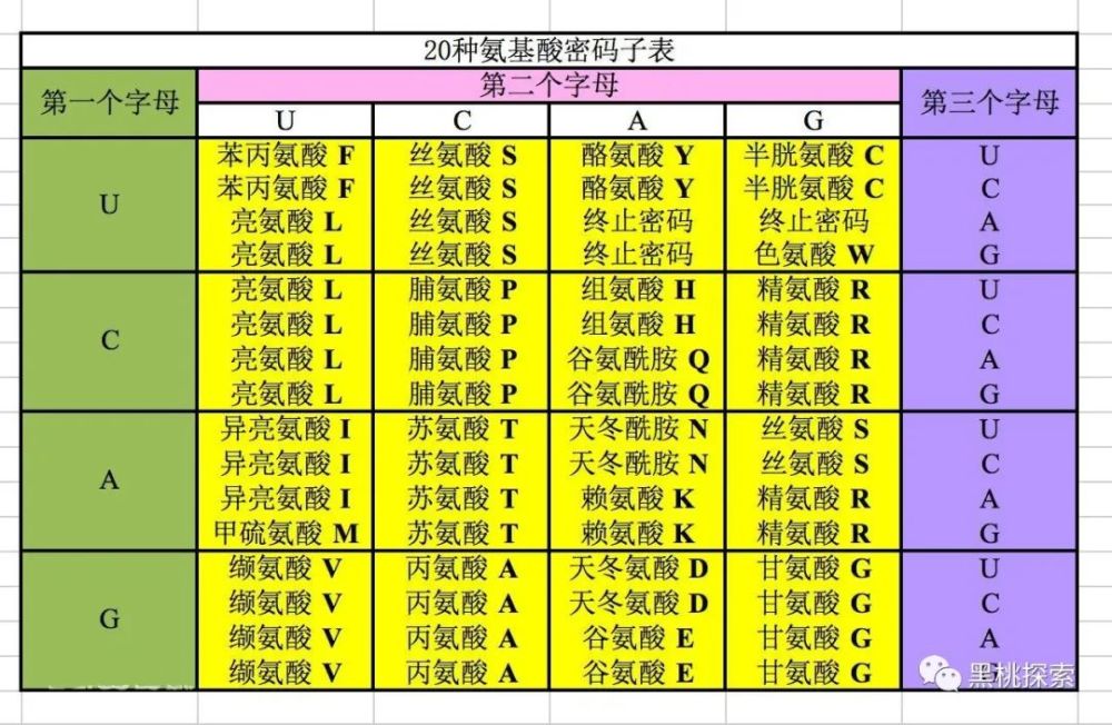 是好事,還是壞事?