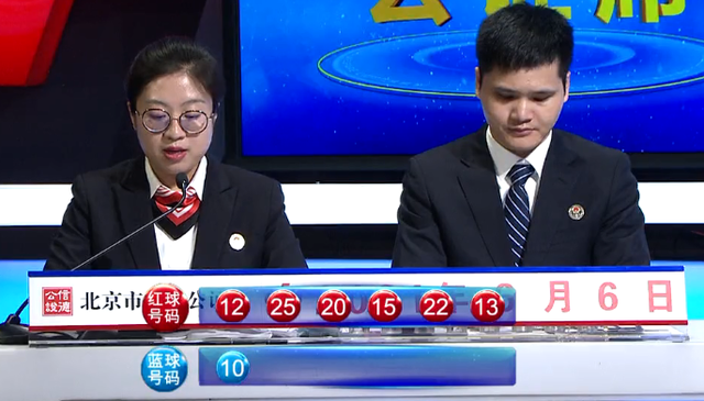 2021年6月6日晚,中国福利彩票双色球第2021062期开奖,当期开奖号码为