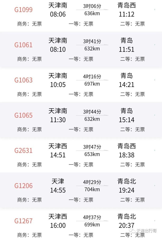 6月底京沪高铁大调图,天津部分车次重新编号_腾讯新闻