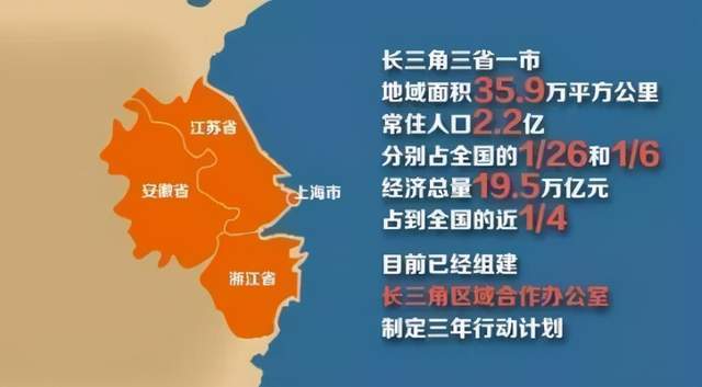 黄欣伟:上海试点"公积金长三角包邮",但绝非为地产松绑