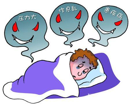 睡眠生物钟无节律:生活无规律,劳逸失度或长期出差需要倒时差,导致