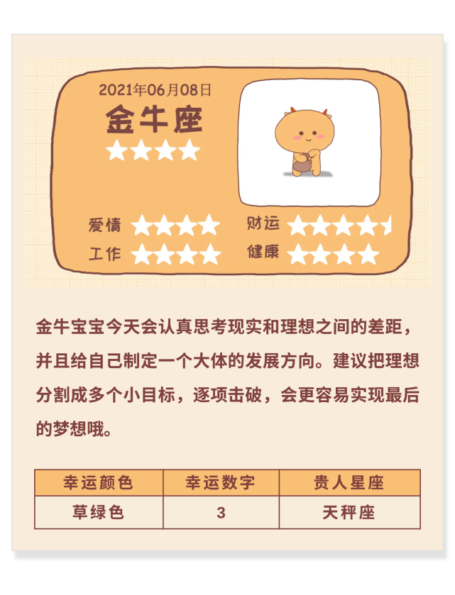 6月8日运势盘点 月金牛六合火星 理财规划的一天 腾讯网