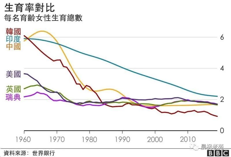 不孕人口_中国人口协会称我国不孕不育患者已超4000万2