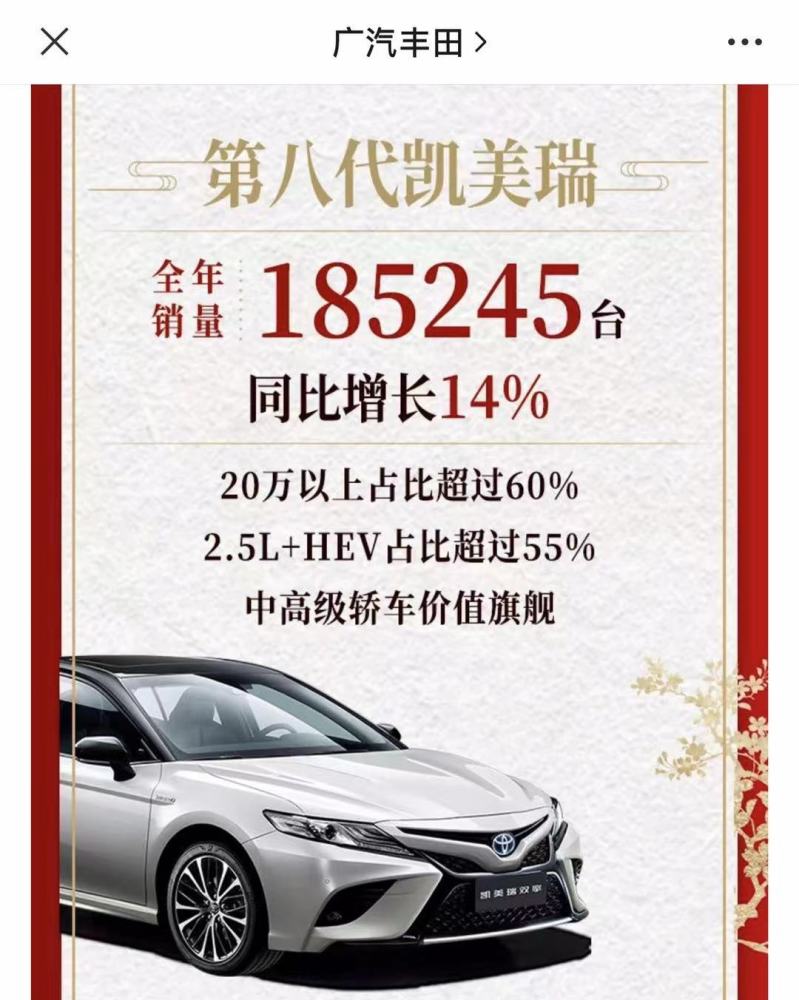 评论 广汽丰田凌尚宣传片 Tpws故障 请前往经销店 腾讯新闻