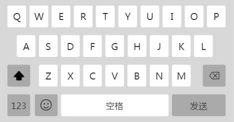 axure如何制作一个高保真可输入键盘