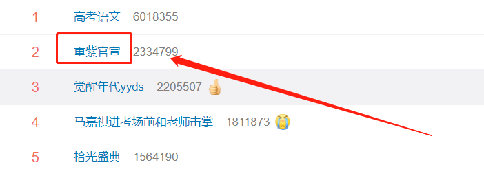 重紫 官宣 题材与 花千骨 相似 杨超越能否超越赵丽颖 全网搜