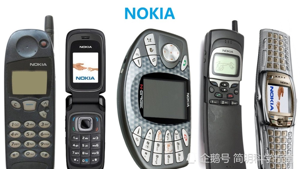 Nokia swap что это