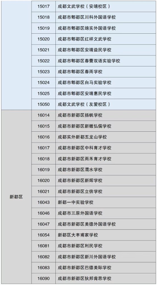 㽭̴ѧѧԺ  2010_ɶѧ̼ѧԺ_麣ѧԺ