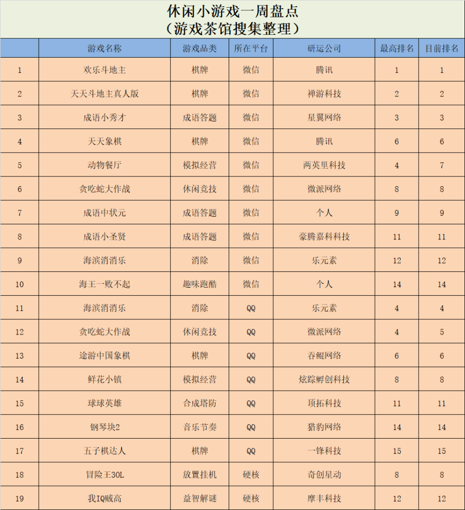 跑酷游戏排行_跑酷类游戏大全_跑酷类游戏下载排行榜-40407游戏网