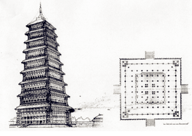 不光西方有座"通天塔,中国也有一座"通天塔,而且更为传奇_腾讯新闻