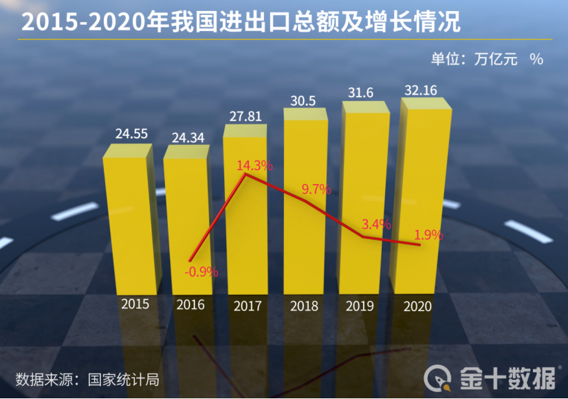 外汇市场名词解释_外汇市场开盘时间表_外汇市场