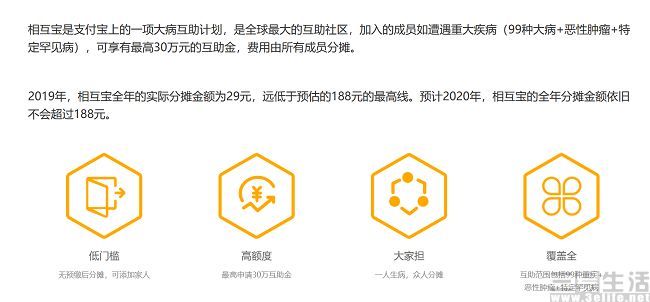 传言称相互宝将被关停 蚂蚁集团回复为假消息 腾讯新闻