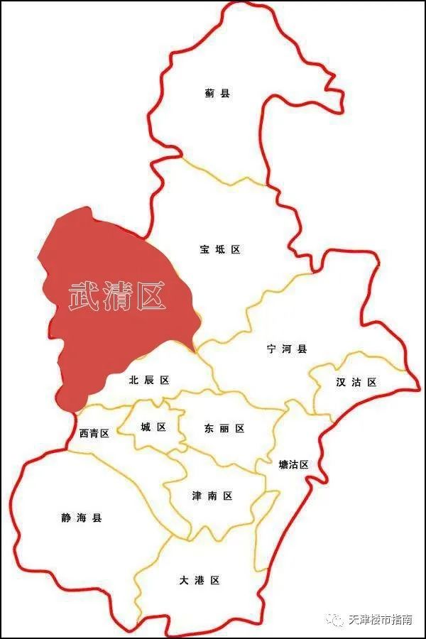 其中位于京,津两大直辖市的中心点,是京津冀三省市的交汇点的武清区就