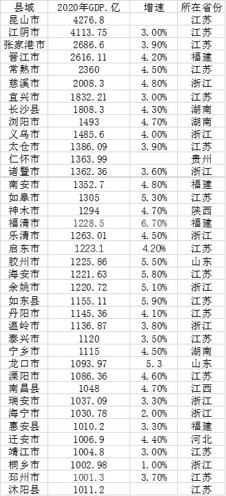 慈禧时gdp_慈禧自己攒的私房钱,最多时超过千万两,灰色收入占了很大比例(2)