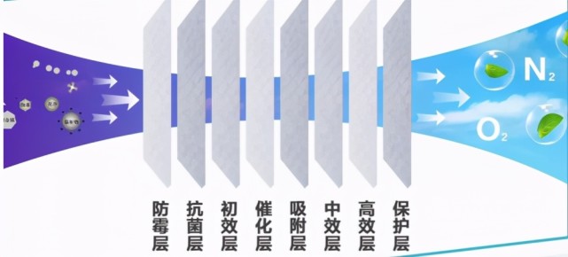 学霸不是一天养成的 破译奔腾B70十五周年纪念版的安全密码