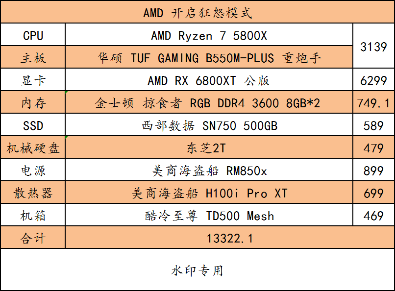 海盗船 4000d airflow 5800x 升级配置单配置单