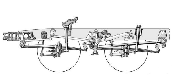 修一次就肉疼 跳磅让这些部件太受伤