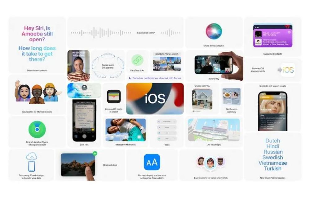 全网首发 苹果ios 15 Ipados 15内置原生壁纸分享 腾讯新闻