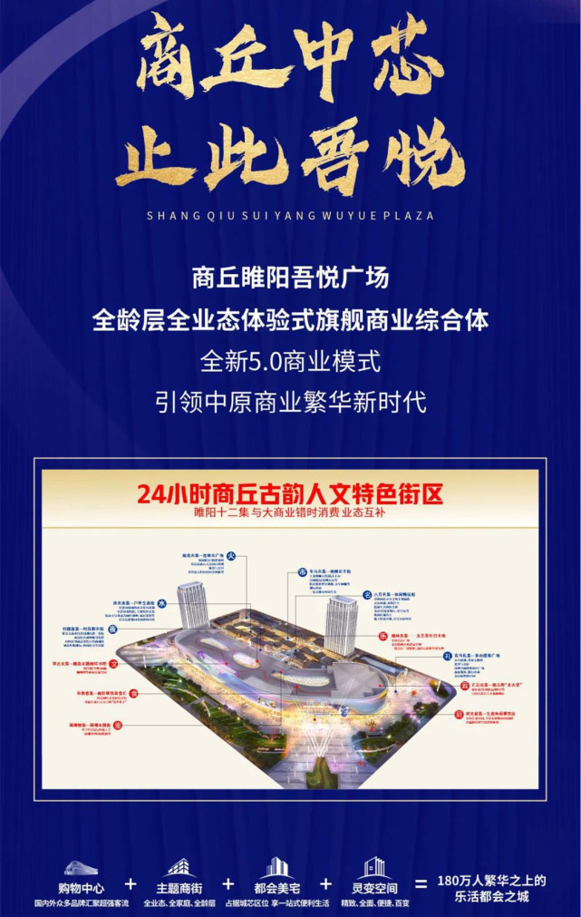 全城聚焦！吾悦和府均价出炉！