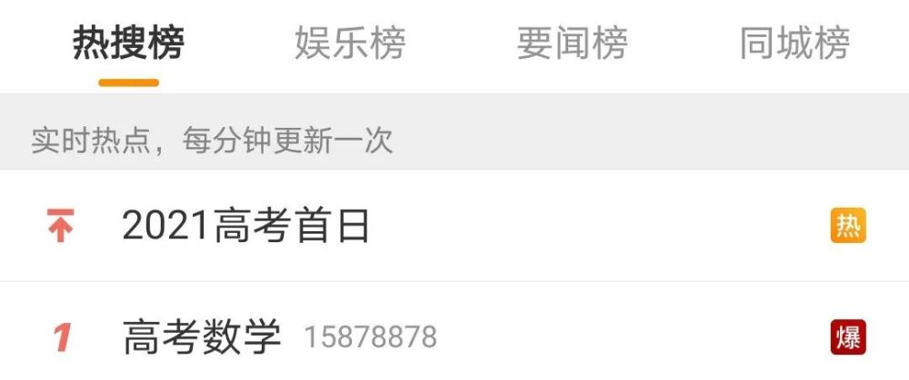 21年高考数学到底考了什么 初三学生看完试卷 竟然说很容易 腾讯新闻