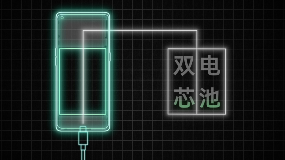 oppo reno4 pro升级超薄双电芯电池设计