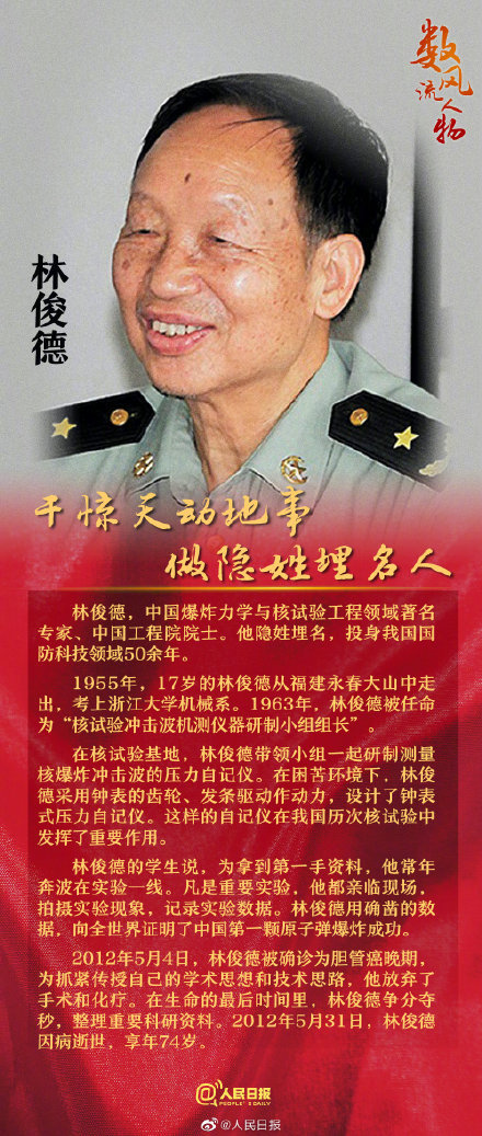 林俊德生命最后时刻仍在整理科研资料