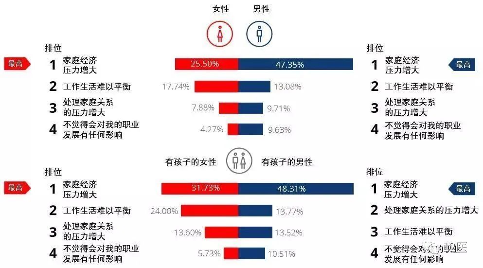 人群属性和定位_腾讯新闻