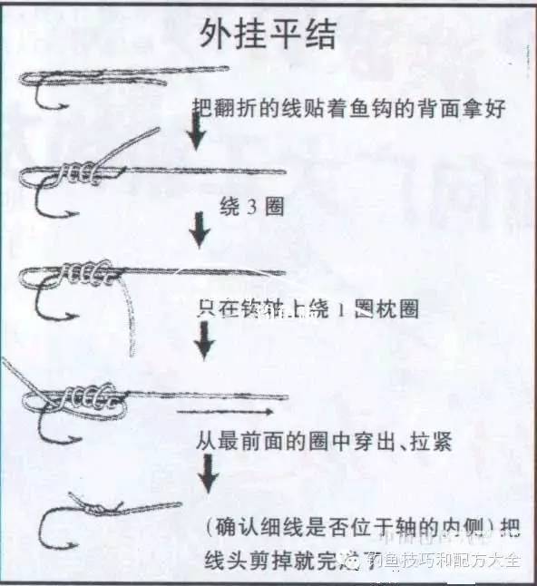 串钩的绑法