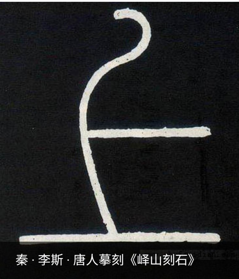 "上"字的前世今生,讲述汉字起源,规范汉字书写第6期