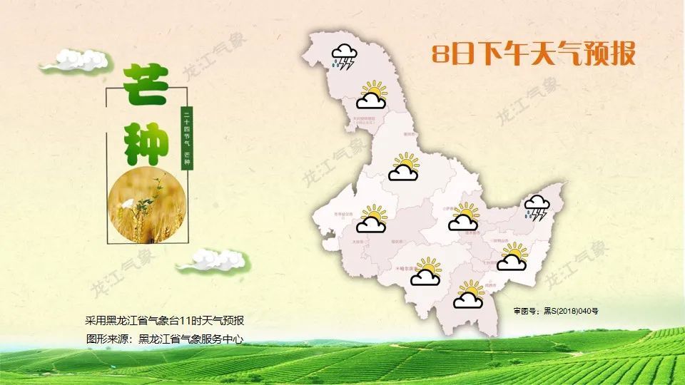 高考第二天 暖空气发力了 要注意做好防暑降温工作 腾讯新闻