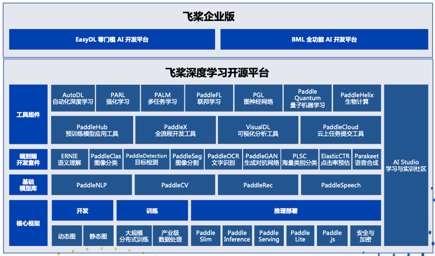 crm开源系统源码_微信crm系统开源_java开源crm系统