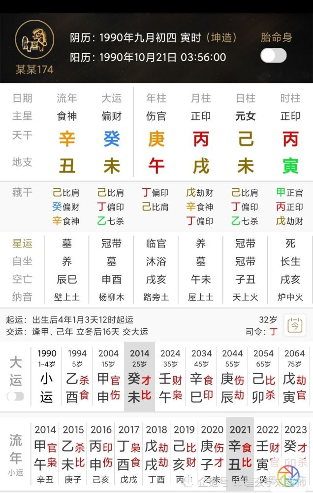八字阴阳五行不平衡,就会健康问题多,这种