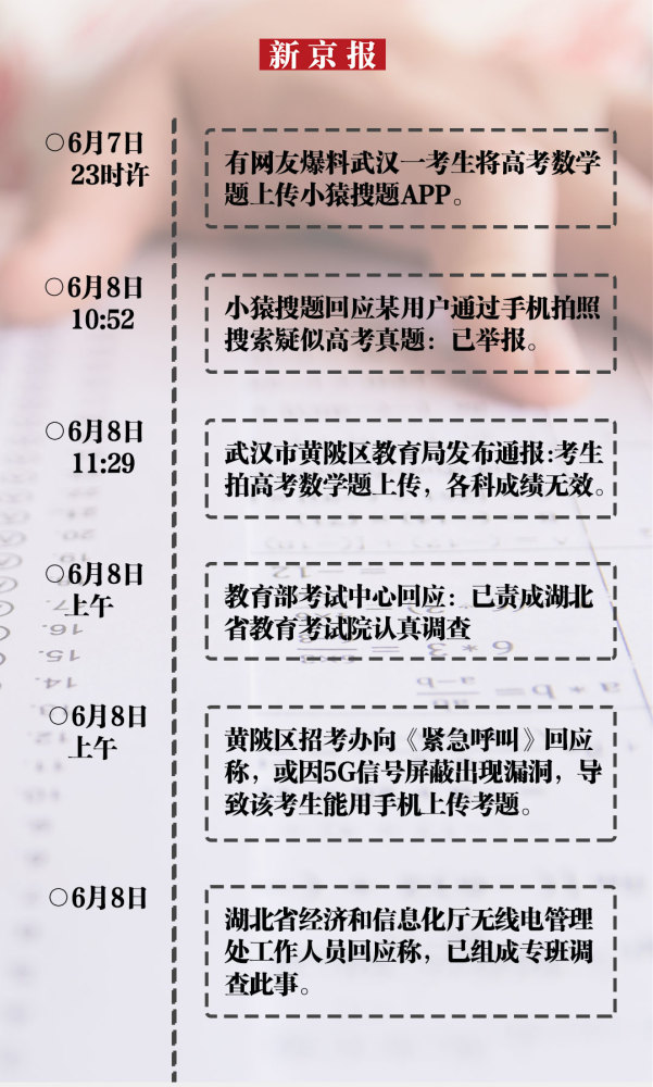 考生拍照高考数学题，还上传搜题App？多方回应-小默在职场