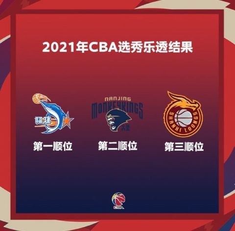 cba CBA选秀大会7月18日进行 状元签福建队选择内线或后卫