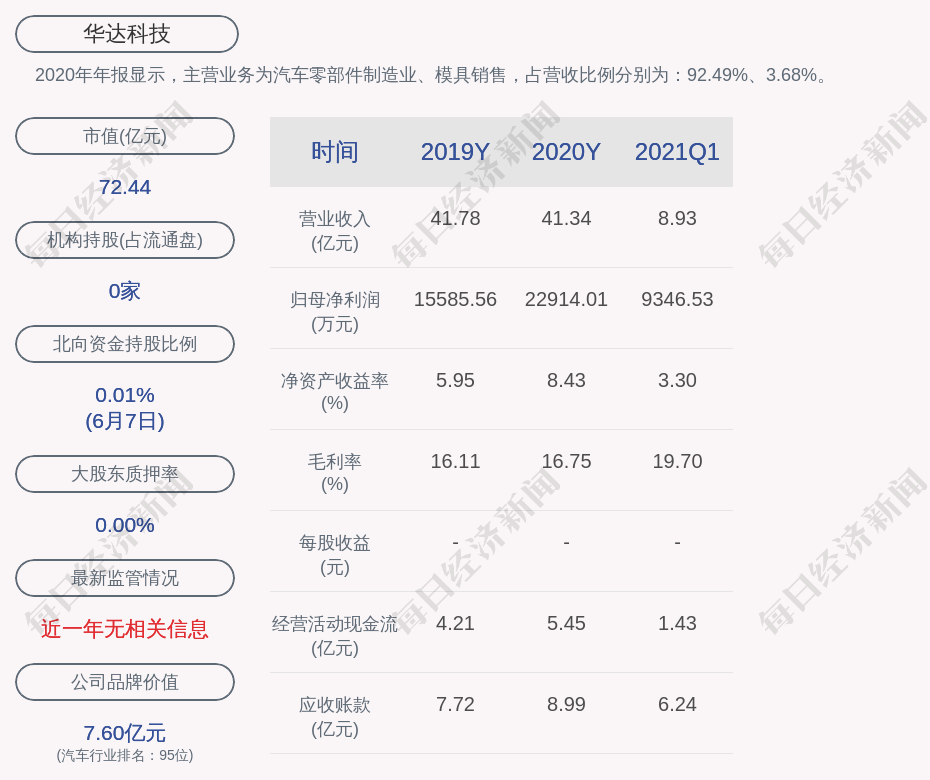 华达集团董事长_他承建的白银管廊拿了“鲁班奖”——记华达集团董事长郭凤泉