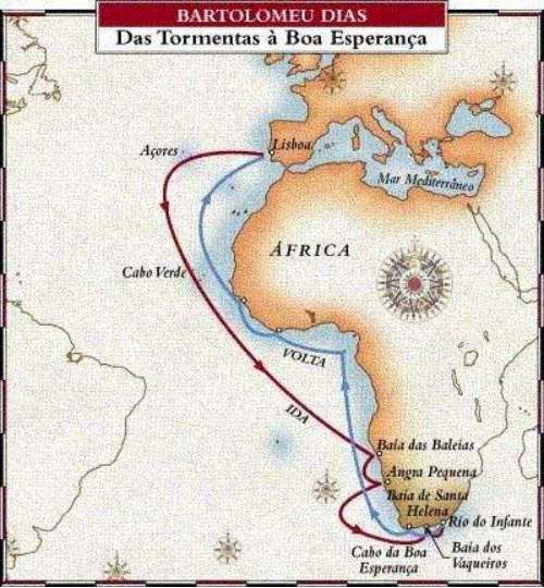 迪亚士发现好望角,为葡萄牙开辟印度的新航线奠定了基础