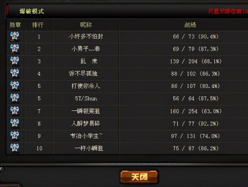 cfhd都来了游戏id你准备好了吗